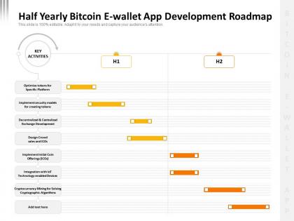 Half yearly bitcoin e wallet app development roadmap