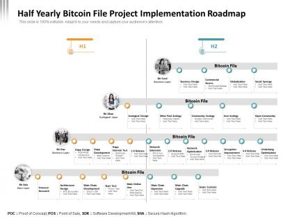 Half yearly bitcoin file project implementation roadmap