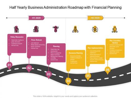Half yearly business administration roadmap with financial planning