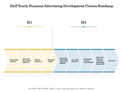Half yearly business advertising development process roadmap