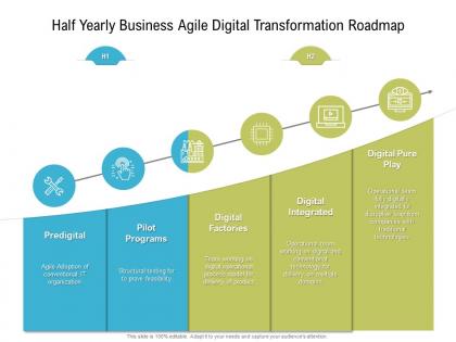 Half yearly business agile digital transformation roadmap
