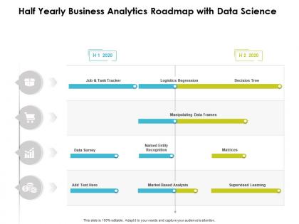 Half yearly business analytics roadmap with data science
