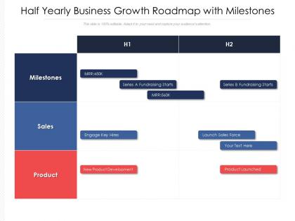 Half yearly business growth roadmap with milestones