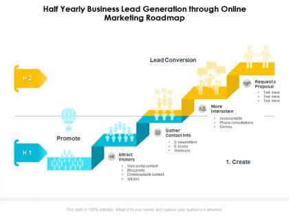 Half yearly business lead generation through online marketing roadmap