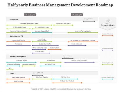 Half yearly business management development roadmap