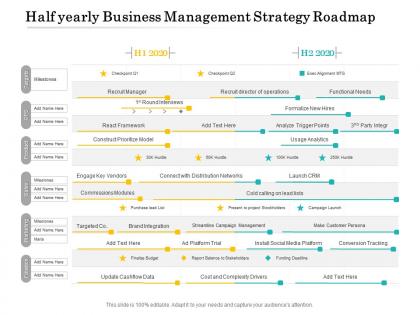Half yearly business management strategy roadmap
