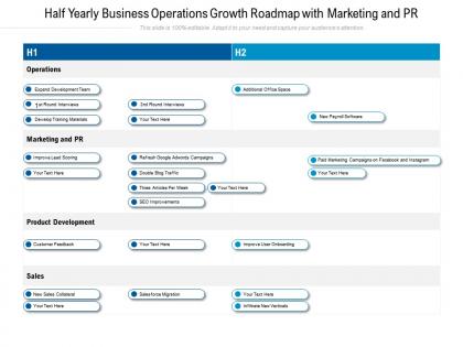 Half yearly business operations growth roadmap with marketing and pr