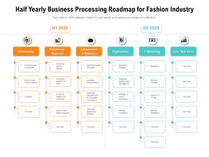 Half yearly business processing roadmap for fashion industry