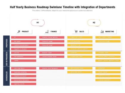 Half yearly business roadmap swimlane timeline with integration of departments
