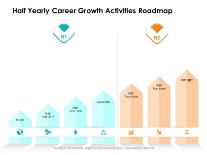 Half yearly career growth activities roadmap