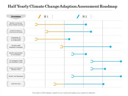 Half yearly climate change adaption assessment roadmap