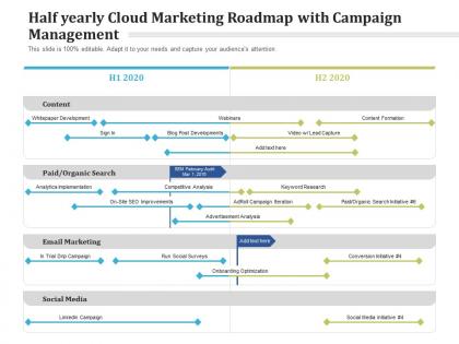 Half yearly cloud marketing roadmap with campaign management