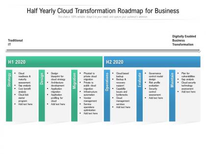 Half yearly cloud transformation roadmap for business