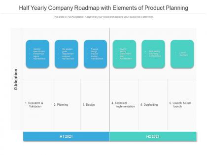 Half yearly company roadmap with elements of product planning