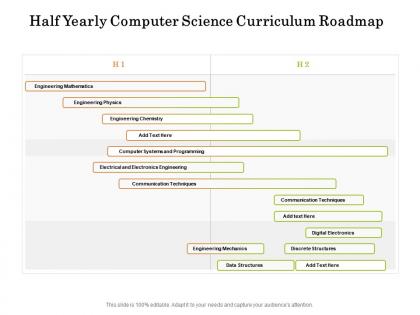 Half yearly computer science curriculum roadmap