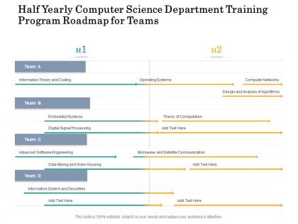 Half yearly computer science department training program roadmap for teams