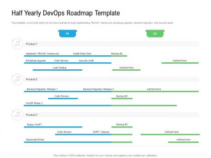 Half yearly devops roadmap timeline powerpoint template