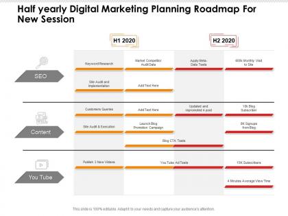 Half yearly digital marketing planning roadmap for new session