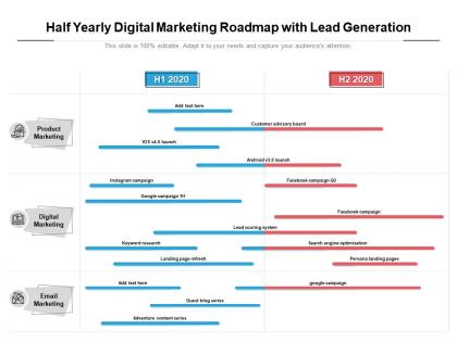 Half yearly digital marketing roadmap with lead generation