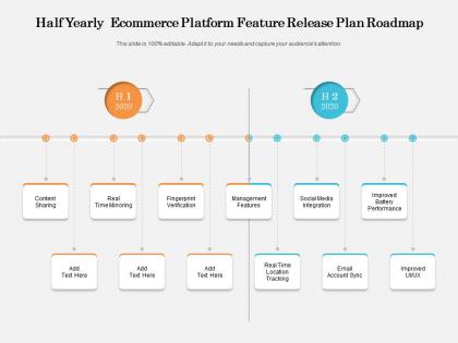 Half yearly ecommerce platform feature release plan roadmap