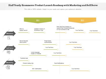 Half yearly ecommerce product launch roadmap with marketing and self serve