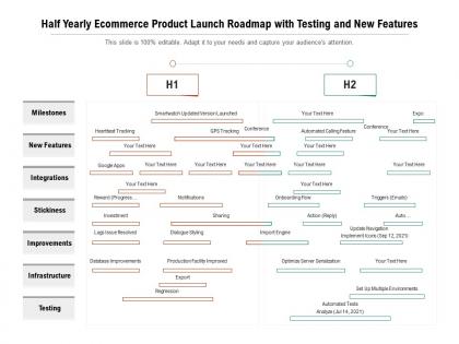 Half yearly ecommerce product launch roadmap with testing and new features
