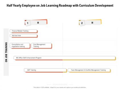 Half yearly employee on job learning roadmap with curriculum development