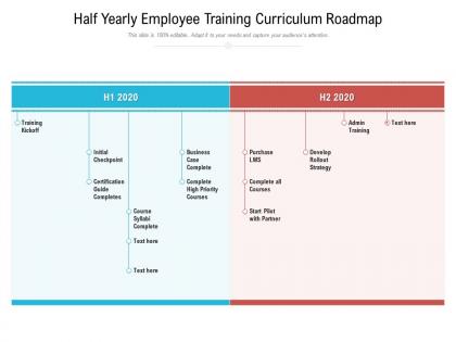 Half yearly employee training curriculum roadmap