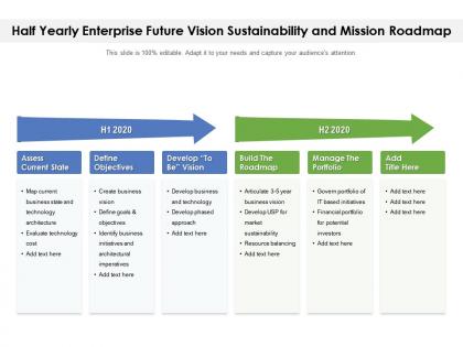 Half yearly enterprise future vision sustainability and mission roadmap