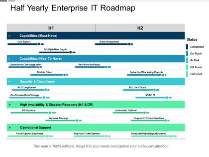 Half yearly enterprise it roadmap