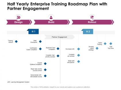 Half yearly enterprise training roadmap plan with partner engagement