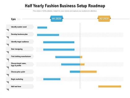 Half yearly fashion business setup roadmap