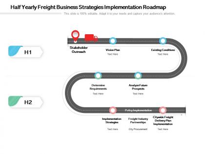 Half yearly freight business strategies implementation roadmap