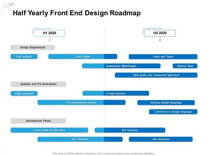 Half yearly front end design roadmap