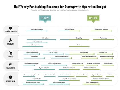 Half yearly fundraising roadmap for startup with operation budget