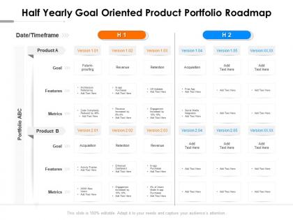 Half yearly goal oriented product portfolio roadmap