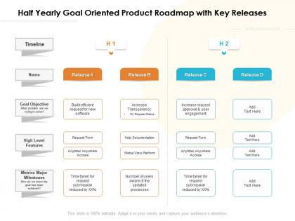 Half yearly goal oriented product roadmap with key releases