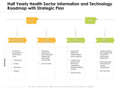 Half yearly health sector information and technology roadmap with strategic plan