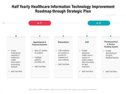 Half yearly healthcare information technology improvement roadmap through strategic plan