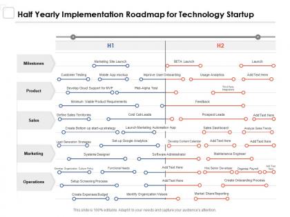 Half yearly implementation roadmap for technology startup