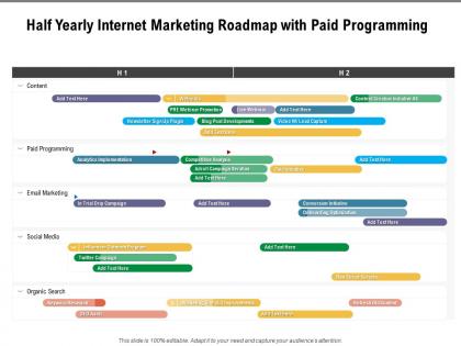 Half yearly internet marketing roadmap with paid programming
