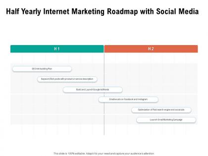 Half yearly internet marketing roadmap with social media