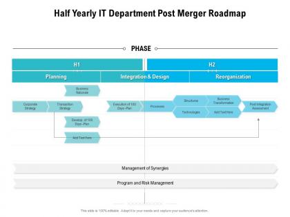 Half yearly it department post merger roadmap
