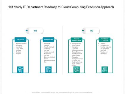 Half yearly it department roadmap to cloud computing execution approach