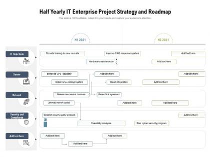 Half yearly it enterprise project strategy and roadmap