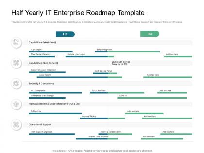Half yearly it enterprise roadmap timeline powerpoint template
