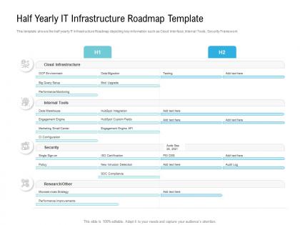 Half yearly it infrastructure roadmap timeline powerpoint template