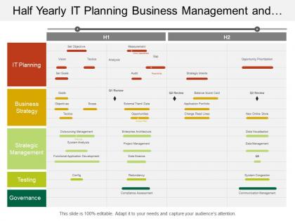 Half yearly it planning business management and it strategy timeline