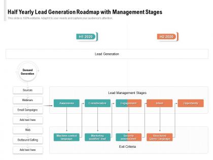 Half yearly lead generation roadmap with management stages