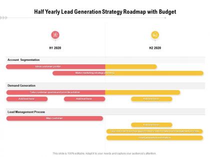 Half yearly lead generation strategy roadmap with budget